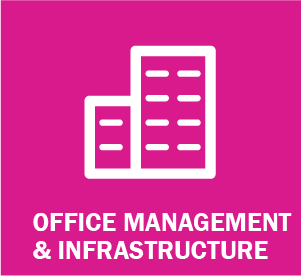 Image of white graphic with pink background. Title. Office Management and Infrastructure.