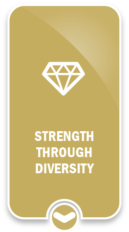 Image of white graphic on yellow background. Title. Strength through diversity.