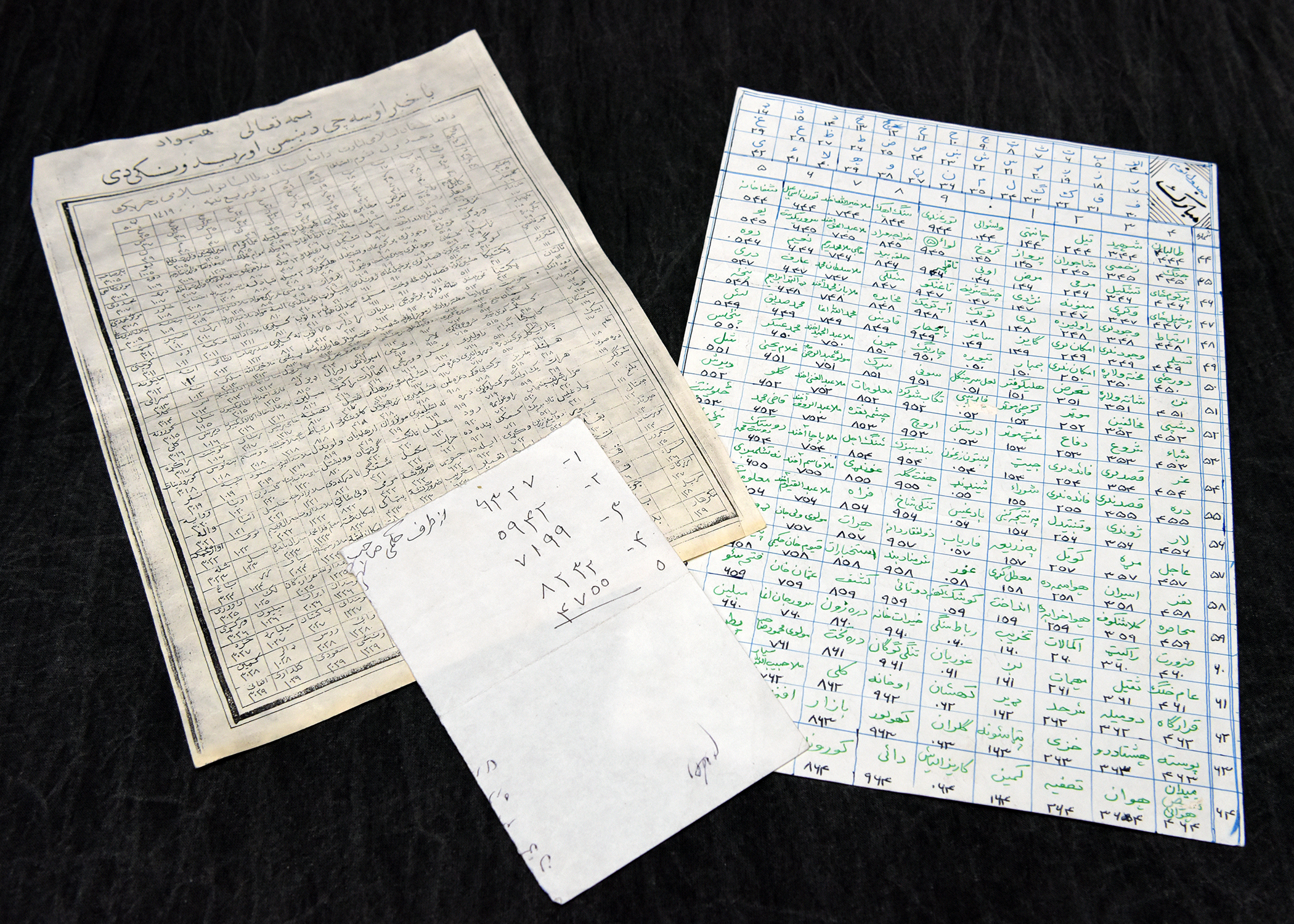 Image of code sheets.