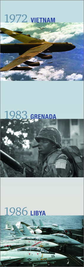 Image of Timeline, Featuring Vietnam (1972), Grenada (1983), and Libya (1986).