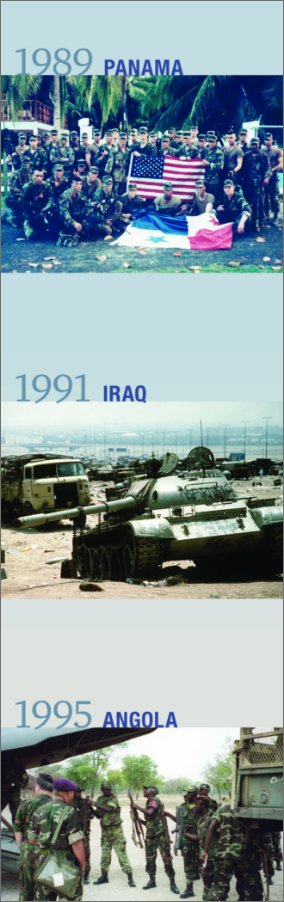 Image of Timeline, Featuring Panama (1989), Iraq (1991), and Angola (1995).